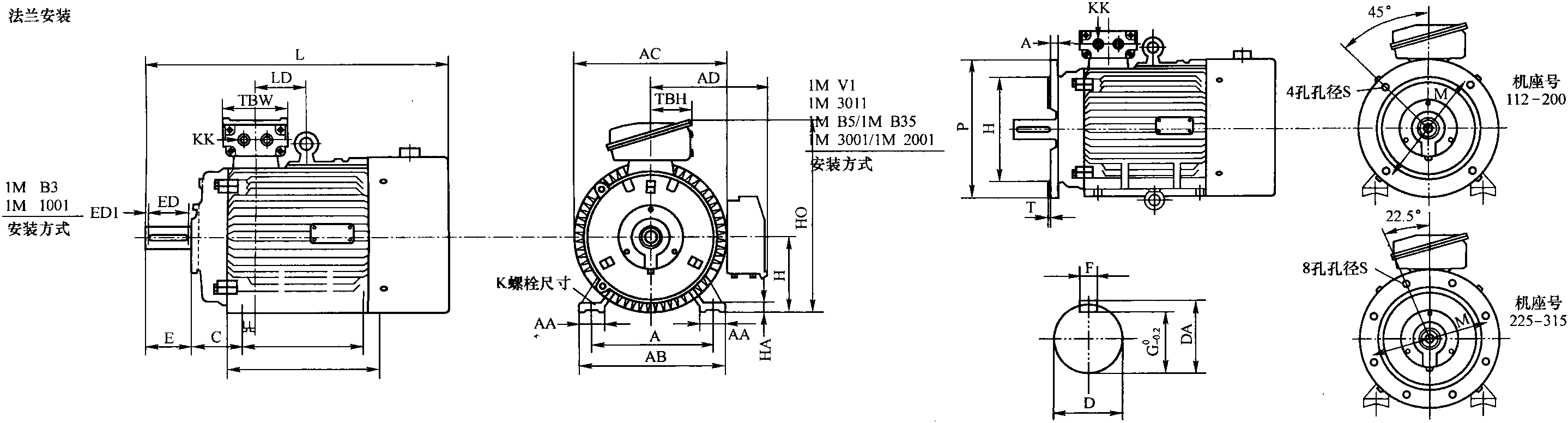 第一節(jié) 港口常用交流電動(dòng)機(jī)